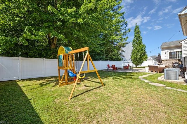 712 Creekwood DR, Chesapeake, VA 23323