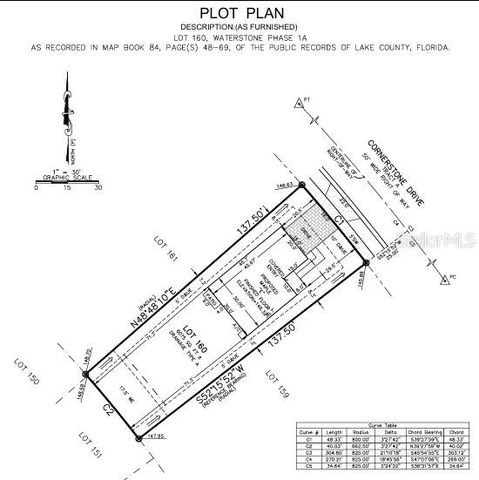 378 CORNERSTONE DRIVE, Groveland, FL 34736