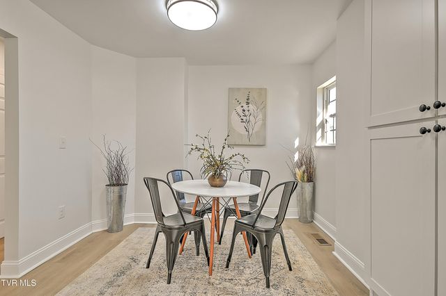 2512 Long Street, Johnson City, TN 37601