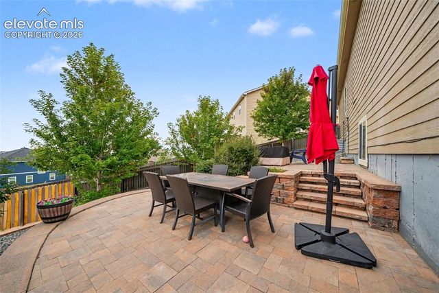 6847 Sandyford Lane, Colorado Springs, CO 80923