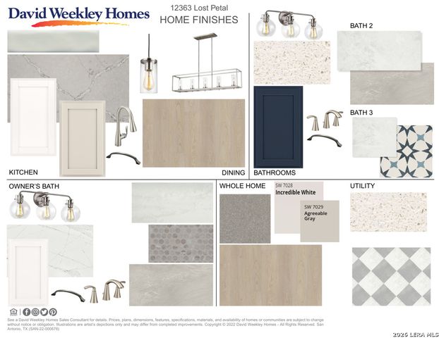 12363 Lost Petal, Schertz, TX 78154