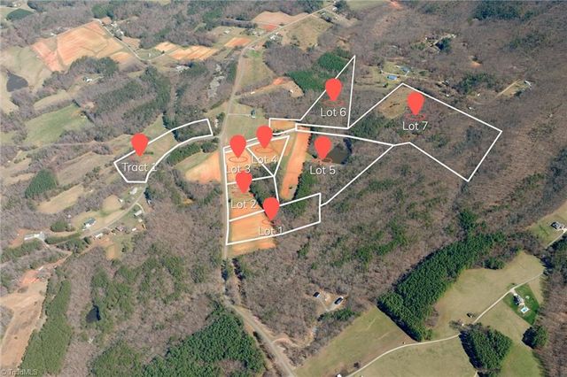 3 Old Mill Road, Pinnacle, NC 27043