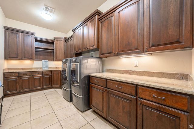 2226 W LOMAKI CIR, St. George, UT 84770