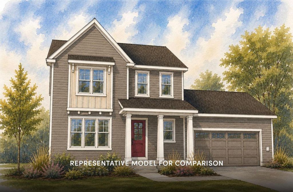 7115 Johann Farm Road, Middleton, WI 53562