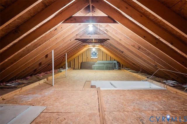 5815 Laurel Trail Ct, Midlothian, VA 23112
