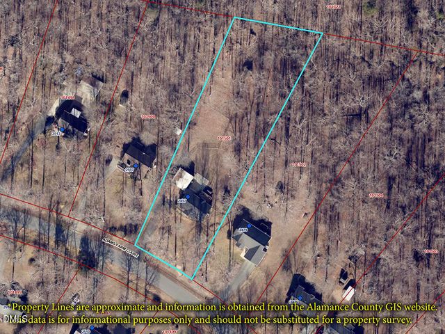 2497 Adams Farm Court, Snow Camp, NC 27349