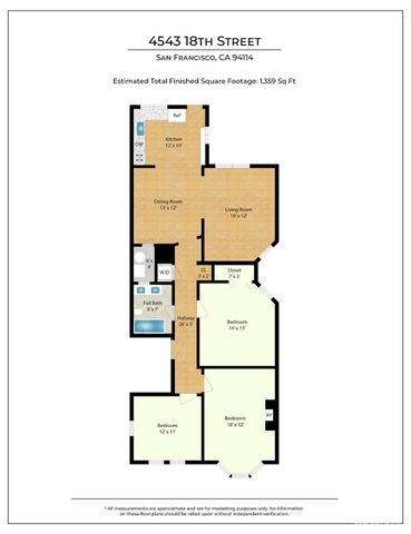 4543 18th Street, San Francisco, CA 94114