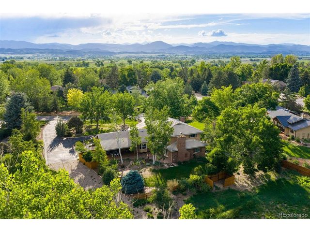 3618 Manzanita Dr, Loveland, CO 80537