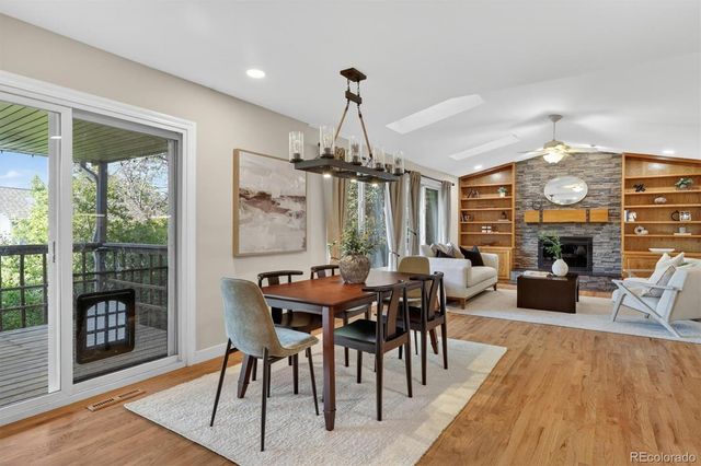 8274 S Saint Paul Way, Centennial, CO 80122