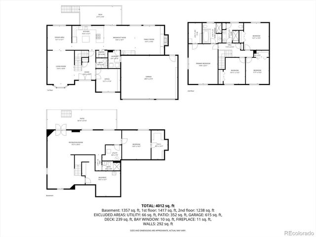 8274 S Saint Paul Way, Centennial, CO 80122