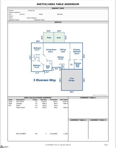 5 Rivereen Way, Simpsonville, SC 29680