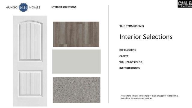 1545 Loose Leaf Lane, Blythewood, SC 29016