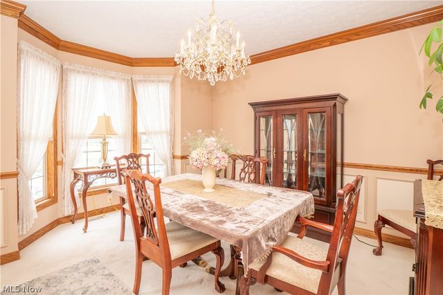 4514 Plain Center Avenue NE, Canton, OH 44714