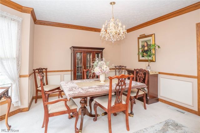 4514 Plain Center Avenue NE, Canton, OH 44714