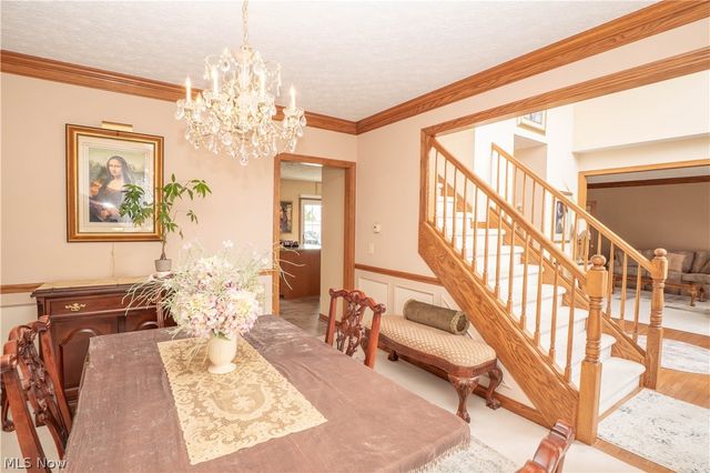 4514 Plain Center Avenue NE, Canton, OH 44714