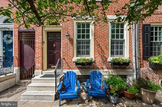 119 KENILWORTH STREET, Philadelphia, PA 19147