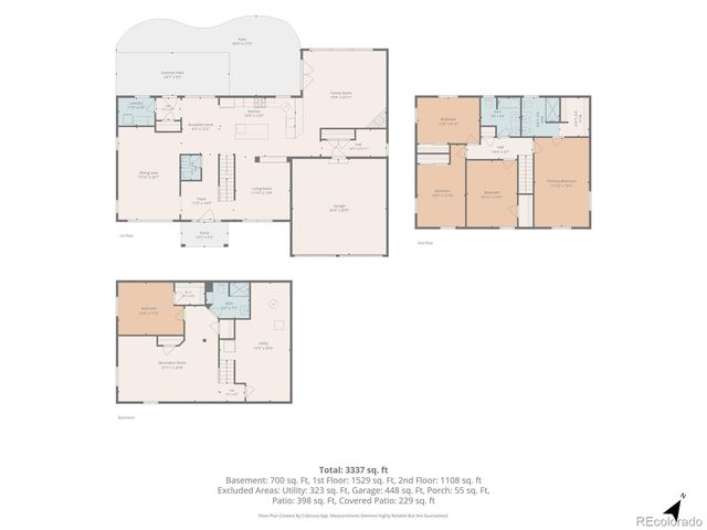 7049 S Magnolia Circle, Centennial, CO 80112