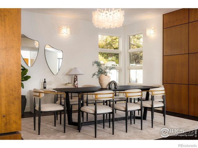 1205 Meadow Avenue, Boulder, CO 80304