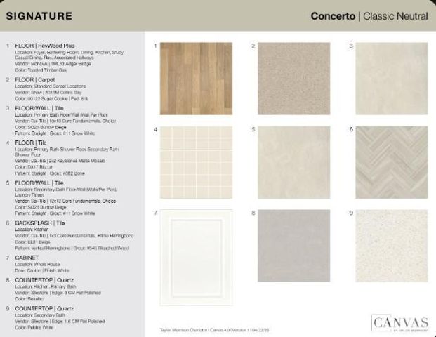 203 Goorawing Lane, Mooresville, NC 28115