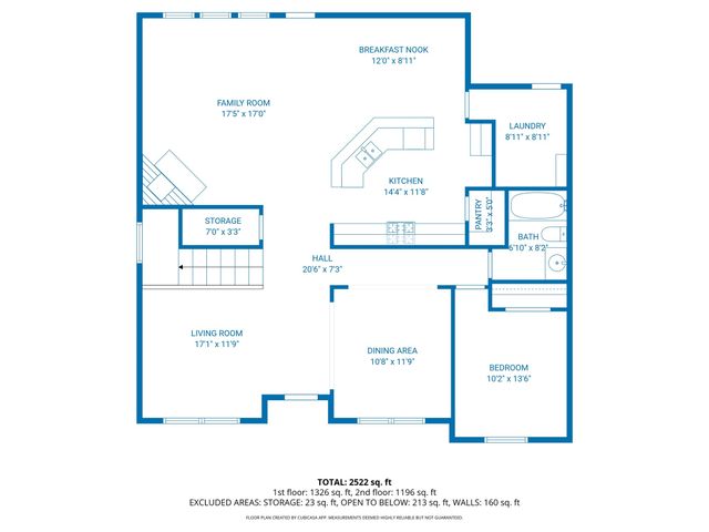 1616 Broadmoor Drive, Allen, TX 75002