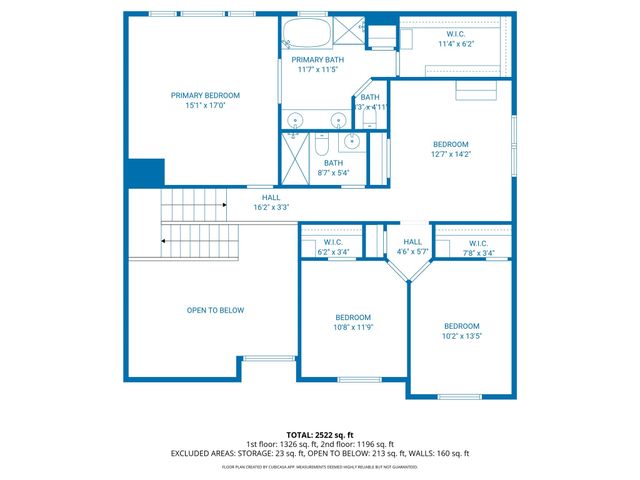 1616 Broadmoor Drive, Allen, TX 75002