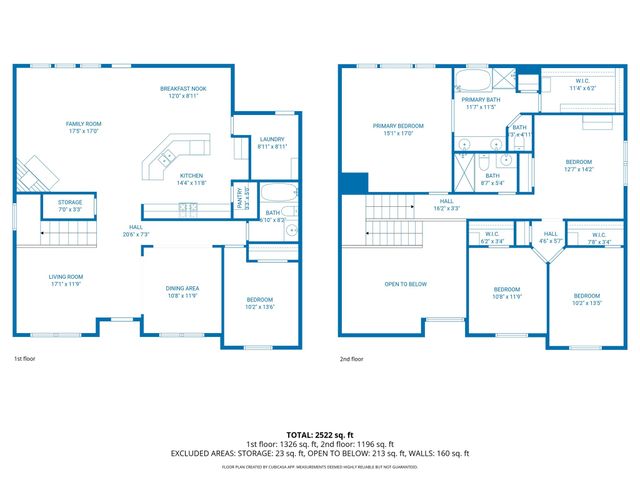 1616 Broadmoor Drive, Allen, TX 75002