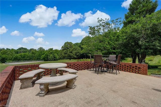 411 Vintage Road, Eden, NC 27288
