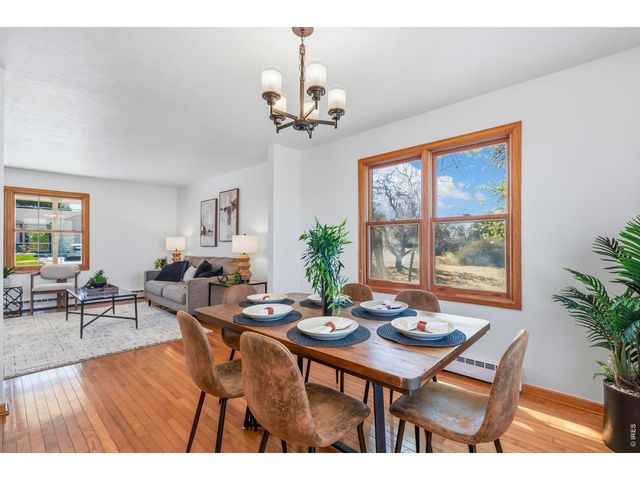 4701 Mountain Vista Ct, Loveland, CO 80537