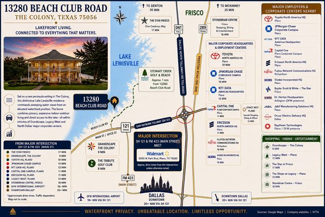 13280 Beach Club Road, The Colony, TX 75056
