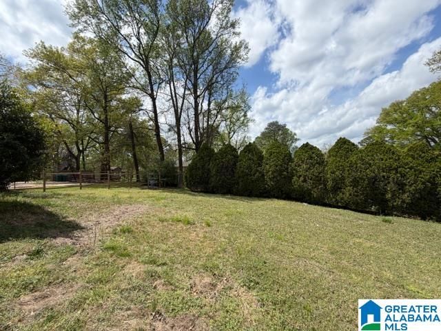 1008 4TH AVENUE, Pleasant Grove, AL 35127