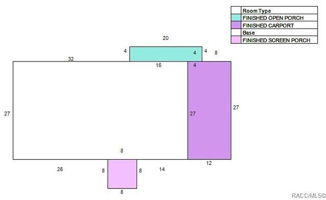 10991 SE 125th Court, Dunnellon, FL 34431