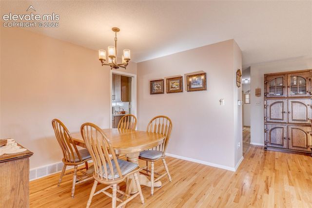 2918 Highland Drive, Colorado Springs, CO 80909