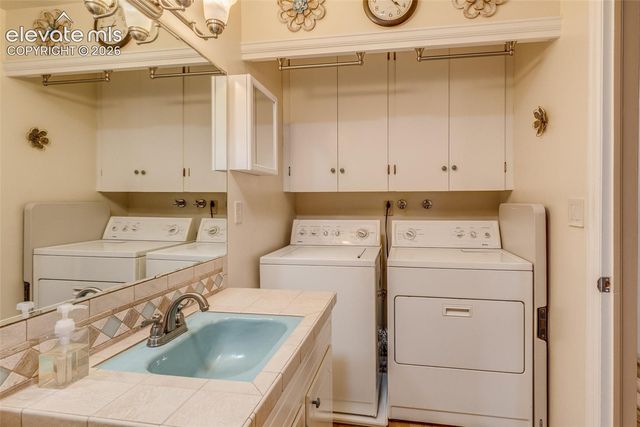 2918 Highland Drive, Colorado Springs, CO 80909