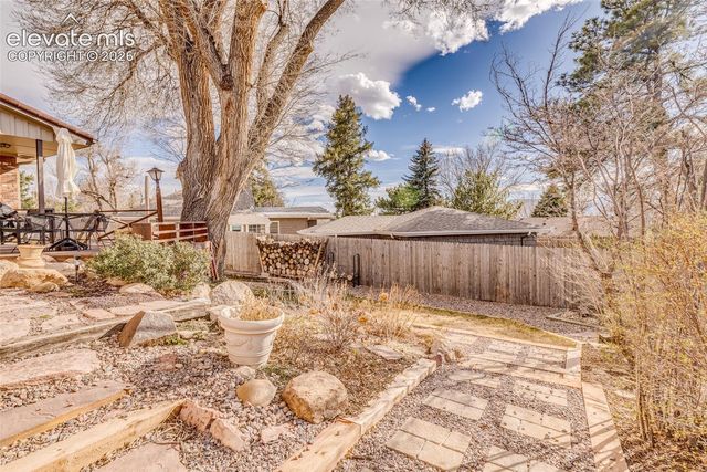 2918 Highland Drive, Colorado Springs, CO 80909