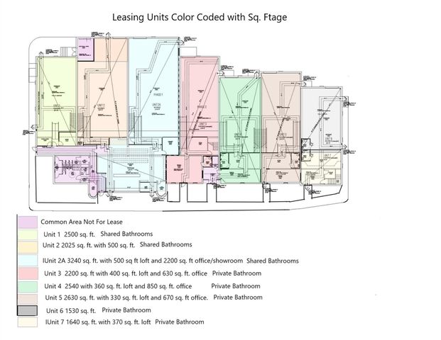 2150 Cherry Road, Rock Hill, SC 29732