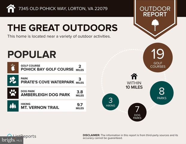 7345 OLD POHICK WAY, Lorton, VA 22079