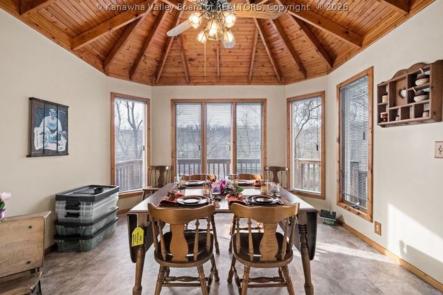 1233 Lyndale Drive, Charleston, WV 25314