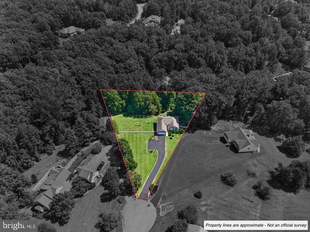 15501 WYND CT, Mineral, VA 23117