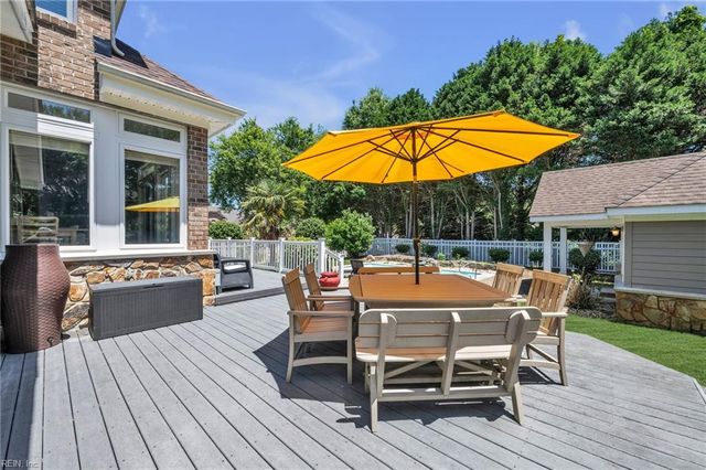 2421 Sabina WAY, Virginia Beach, VA 23456