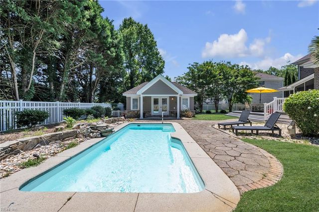 2421 Sabina WAY, Virginia Beach, VA 23456
