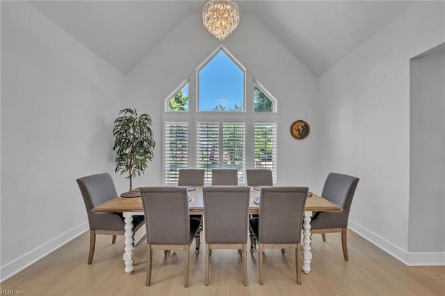 2421 Sabina WAY, Virginia Beach, VA 23456