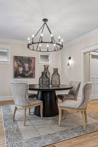 2370 S Columbine Street, Denver, CO 80210