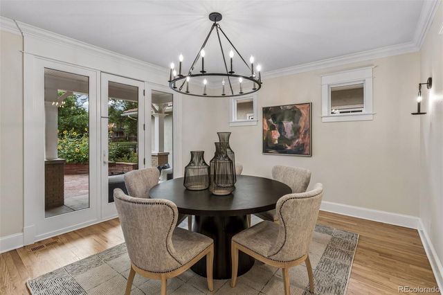 2370 S Columbine Street, Denver, CO 80210