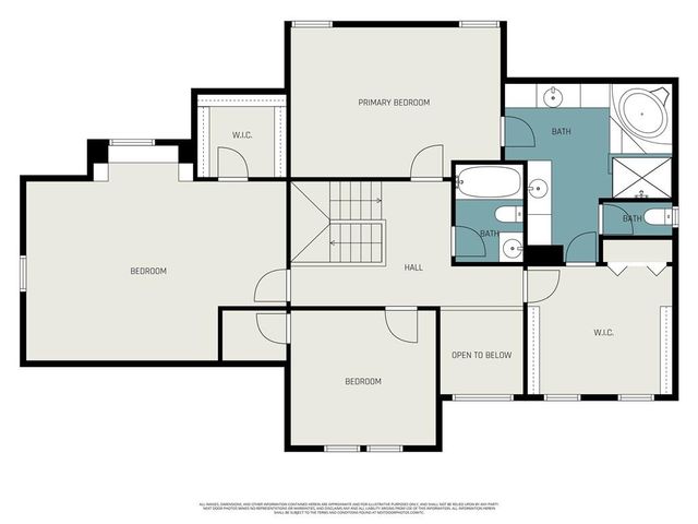 722 Deerfield Street, Leavenworth, KS 66048