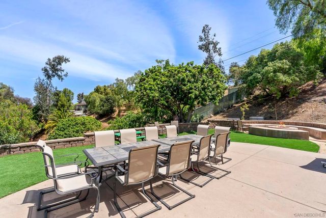 4338 Ola Court, Chula Vista, CA 91910