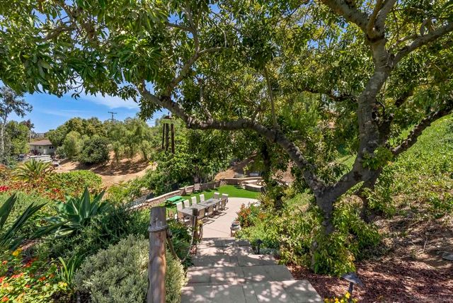 4338 Ola Court, Chula Vista, CA 91910