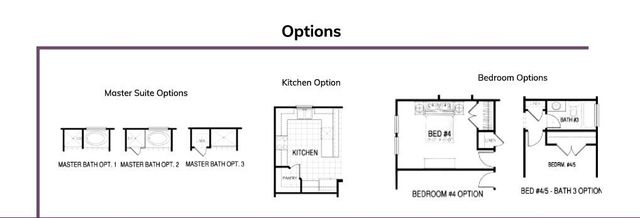 8601 Connor Court, North Charleston, SC 29406
