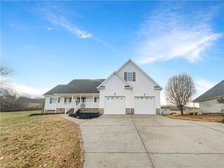 2942 Clear Ridge Drive, Trinity, NC 27370