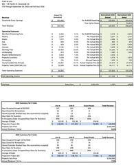 801 N Pacific Street, Oceanside, CA 92054