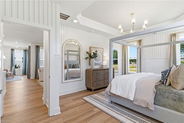 MM Shorebreak River Club, Suffolk, VA 23435